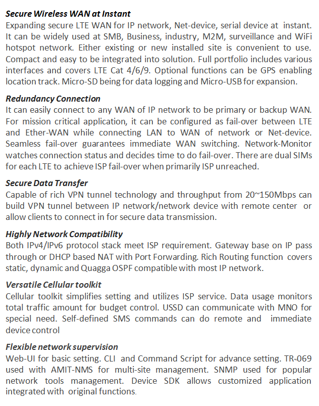 AMIT Wireless In WebSite